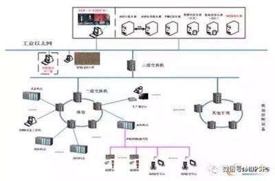 【安徽省新世紀(jì)】揭秘江淮汽車(chē)新能源智能制造工廠(chǎng)!