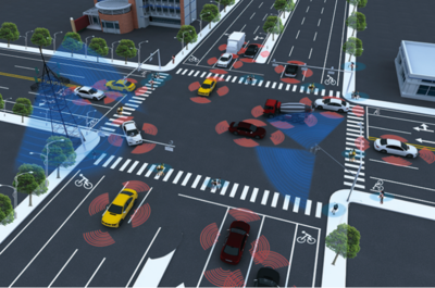北京渡眾--提供基于車(chē)路協(xié)同的智慧交通解決方案